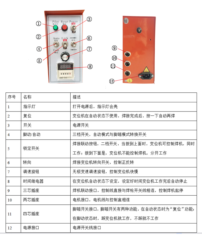 上海焊接变位机电控操作说明书